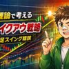 ダウ理論を軸にしたブレイクアウト戦略を4時間足スイングトレードで解説するアイキャッチ画像