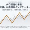 スライド表紙：ダウ理論の本懐。なぜ「終値」が最強のインジケーターなのか。AIも再現できない相場の地図の読み方。
