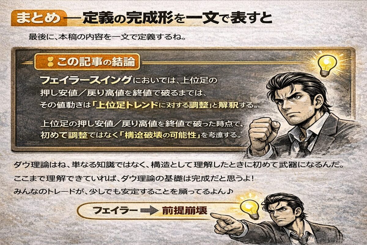 ダウ理論のトレンド判断まとめ｜フェイラースイングは調整、ノンフェイラースイングは構造破壊の可能性