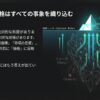 法則1：価格はすべての事象を織り込む。ニュース、経済指標、市場心理などが最終的にチャートの価格（氷山の一角）に反映されることを示す図解。