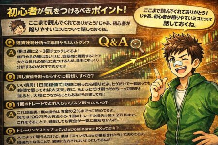 FX初心者が陥りやすいミスや疑問点をQ&A形式で解説した学習用イラスト