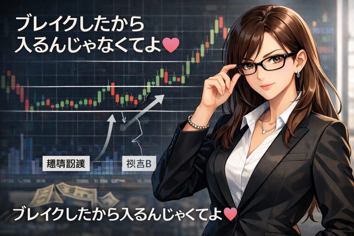 ブレイクアウト自体をエントリー根拠にせず環境認識を優先するトレード戦略のポイント