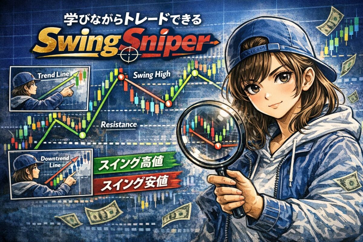 SwingSniperでスイング高値安値を把握しダウ理論ベースの環境認識からブレイクアウトを狙う女性トレーダーのイメージ