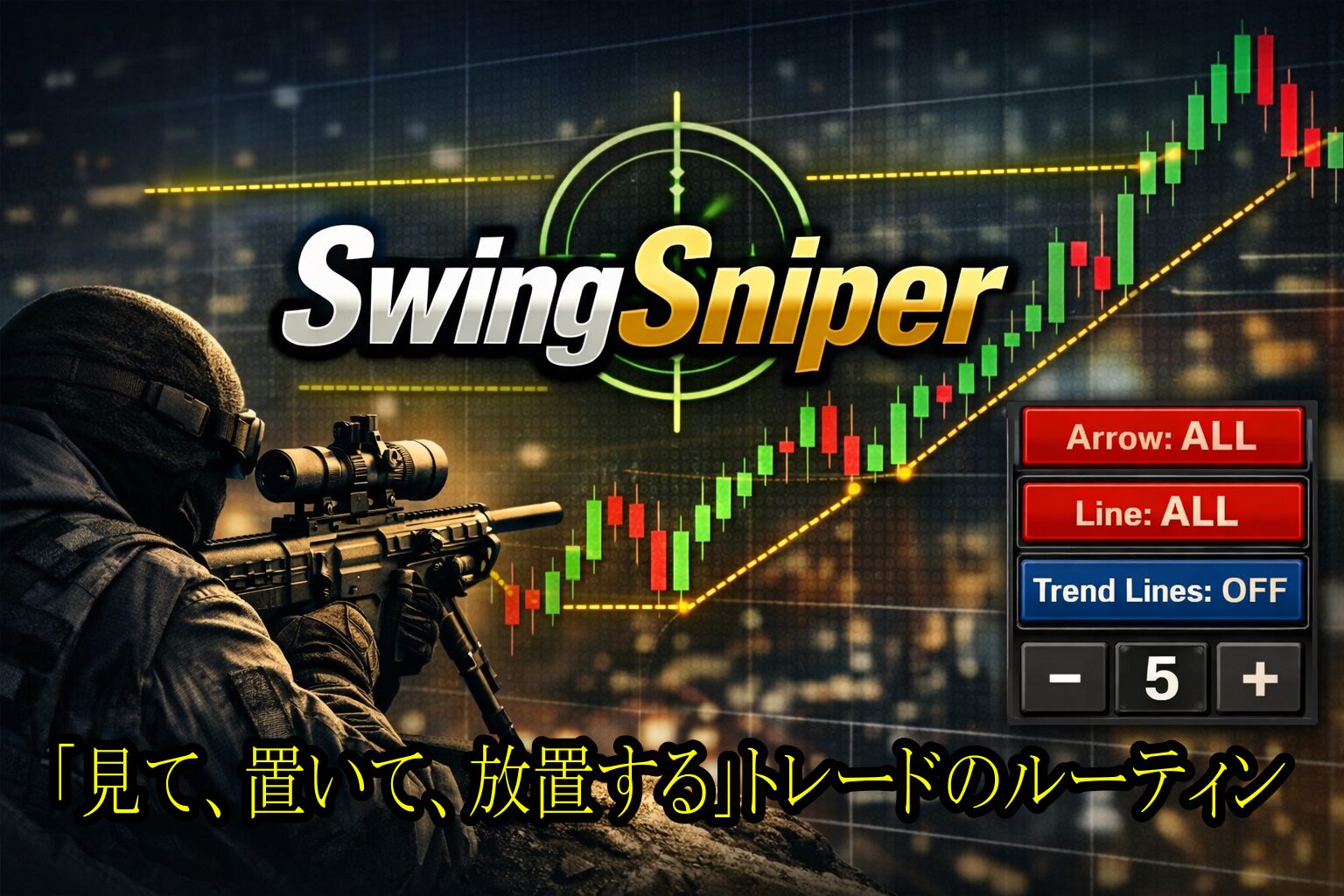 FXブレイクアウトで指値を利用するスイングトレードMT4インジケーター