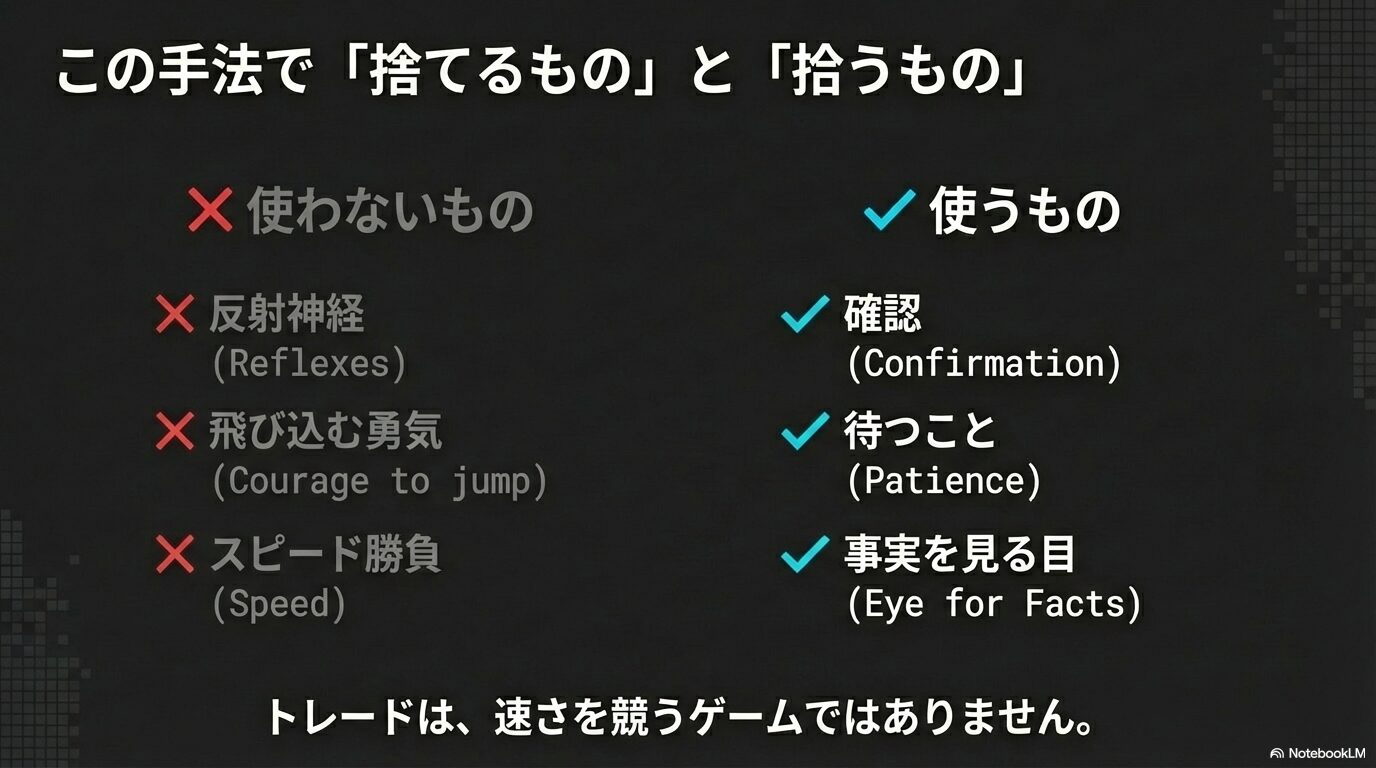 この手法で捨てるものと拾うもの。反射神経やスピード勝負（恐怖と欲望）を捨て、事実確認と待つこと（規律）を選択するトレーダーのメンタル管理チェックリスト。