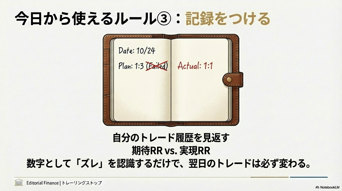 トレード記録をつけて期待RRと実現RRのズレを認識する