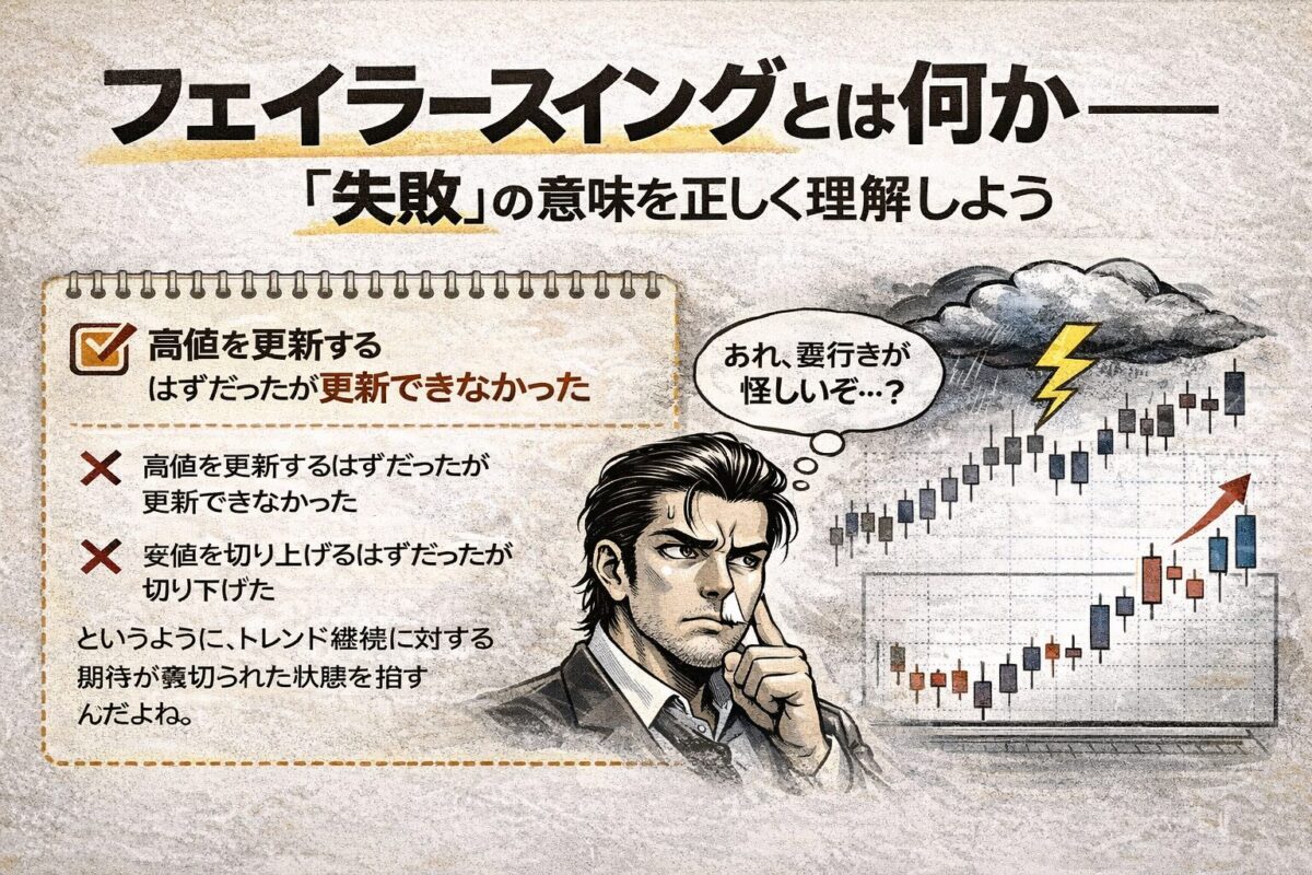 フェイラースイングとは何か｜高値更新の失敗はトレンド転換の「兆候」であり確定ではない