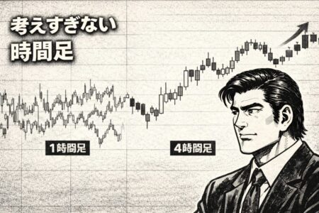 情報量と判断回数を抑えるために1時間足ではなく4時間足を選ぶ理由を示した比較イメージ