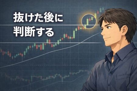 日足と4時間足の水平線やトレンドラインを使いブレイクアウトで判断を単純化する設計図