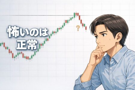 ブレイクアウトで高値や安値付近に入ることに恐怖を感じるのは正常な心理反応であることを示す図解