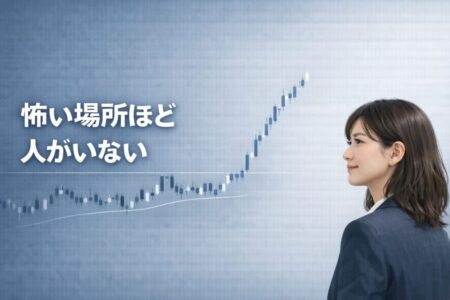 ブレイクアウト局面では利確のライバルが少なく、含み益が維持されやすいことを表現したFX図解イラスト