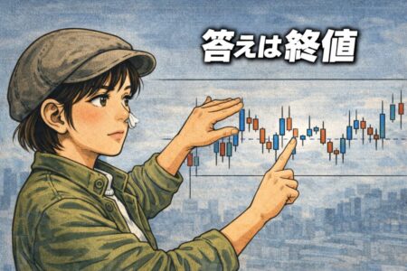 ローソク足のヒゲより終値を重視する考え方を解説したFXイラスト