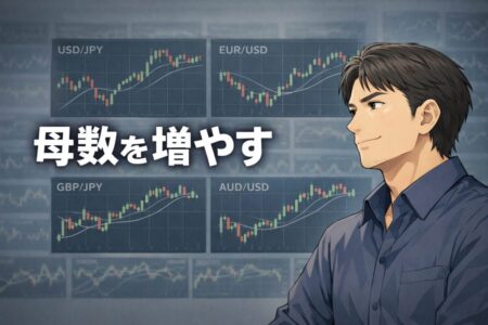 複数の通貨ペアを並列で監視しスイングトレードのチャンス母数を増やす考え方の図解