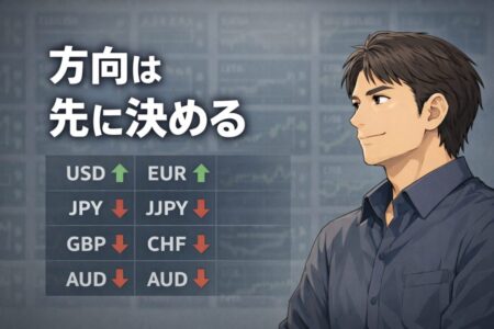 通貨強弱を基準に強い通貨と弱い通貨を組み合わせ方向性を先に固定するスイングトレードの考え方