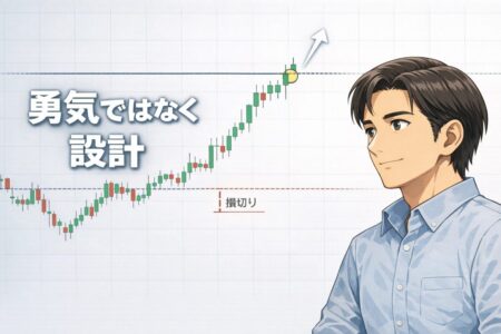 意味のある水平線やトレンドラインと明確な損切り位置によって設計で入るブレイクアウト判断の図解