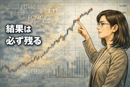 ファンダメンタルズの影響がチャート上に痕跡として残るイメージ