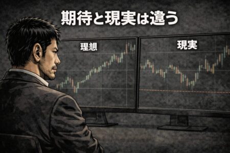 トレード前の期待と実際の相場の違いを冷静に捉える視点を示したFX分析画像
