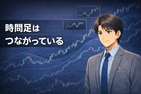 複数の時間足の関係性を構造として理解できていなかった状態を示すビジュアル