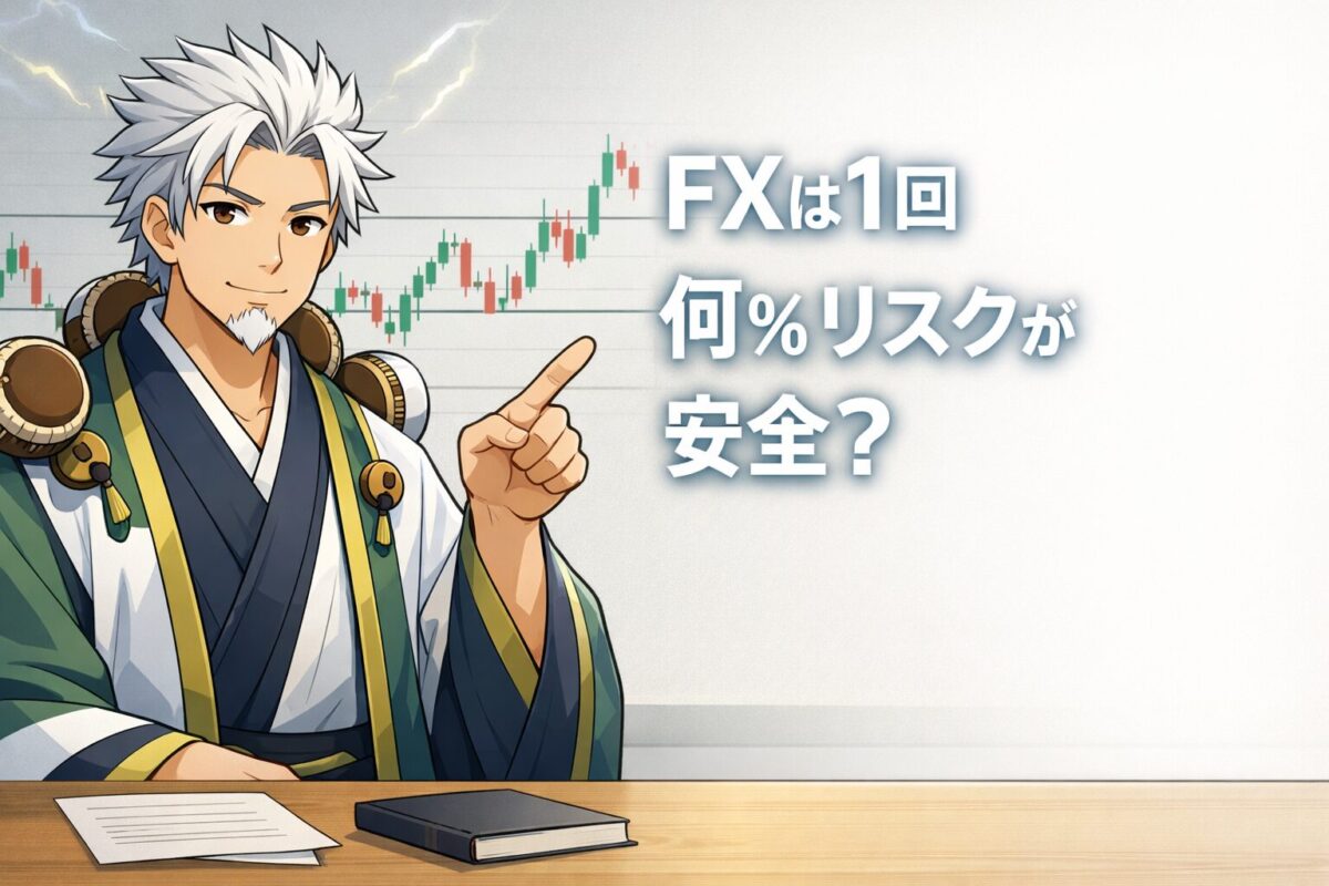 雷神風のアニメキャラクターがFXは1回何％リスクが安全かを解説しているアイキャッチ画像。