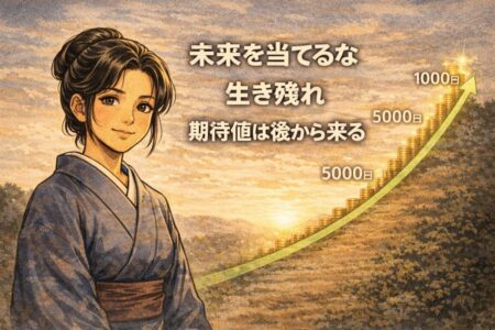 長期トレード回数の積み重ねで期待値が利益になることを示す資金曲線イラスト。