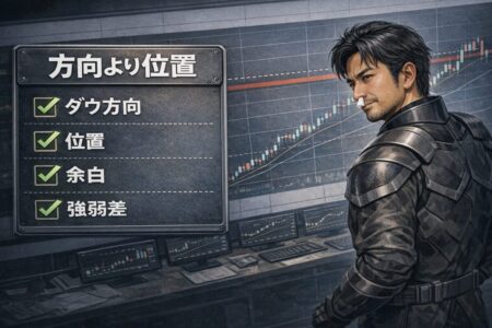 上位足分析で確認すべき4項目チェックリスト（方向・位置・余白・強弱差）