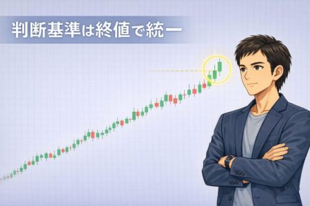 終値を基準に判断することで迷いが減ることを説明するチャートイメージ