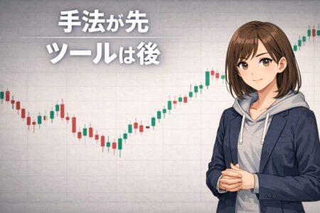 インジケーターに依存せず手法の考え方を優先するFXトレード思考