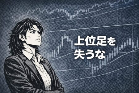 上位足の視点を持たずに4時間足だけを見ることで判断が不安定になる状況を示した注意喚起イメージ