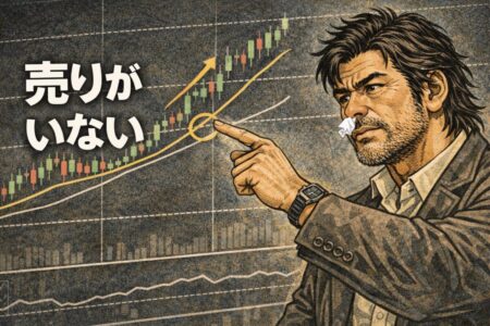 利確売りが出ず押し目が形成されない、売り手不在の強いトレンド相場の構造を解説したFX図解