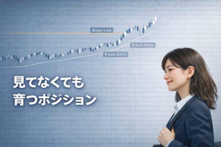 会社員がチャートに張り付かず、ブレイクアウトを使ったスイングトレードで利益を狙う考え方を表したイラスト