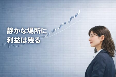 混雑を避け、静かな相場環境でブレイクアウトを活用することで利益が残りやすくなることを示したFX教育用イラスト