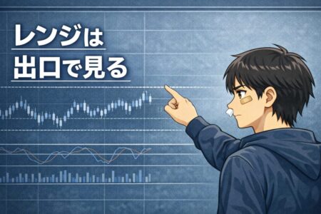 レンジ相場を出口視点で捉えブレイクの決着点を考えるトレード戦略の解説イラスト