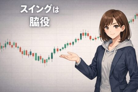 スイング定義を揃えるために補助的に使う描画ツールの考え方