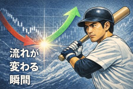 スイングハイのブレイクを起点としたトレンド転換の考え方を示すチャートイメージ