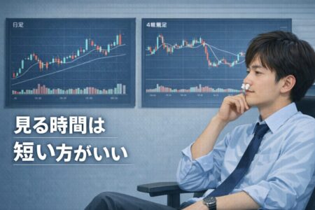 日足と4時間足を使い、短時間で安定した判断を行う会社員向けスイングトレードの考え方