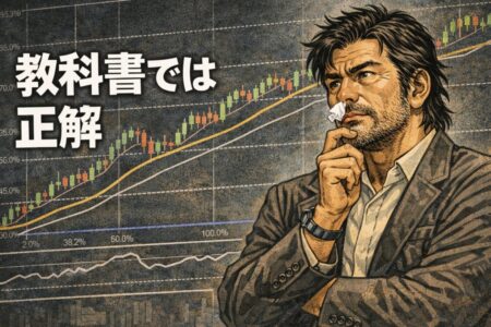 移動平均線やフィボナッチを使った教科書通りの押し目買いが成立する前提条件を示したFX解説イラスト