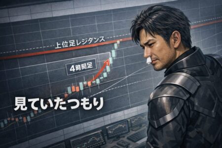 4時間足ブレイクを見ていたつもりでも日足レジスタンスを見落とした例