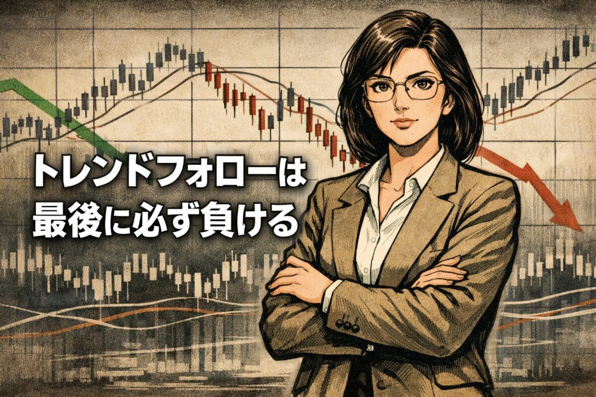 トレンドフォローは最後に必ず逆行するという損益構造を示した解説イメージ