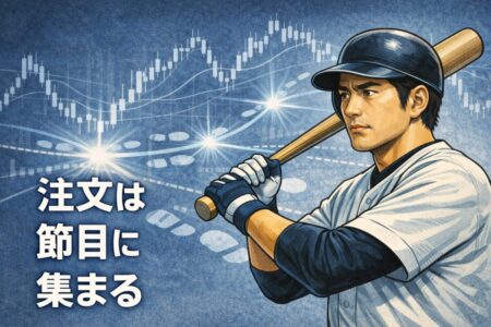 スイングハイ付近に損切り注文が集まる仕組みを解説する相場イメージ