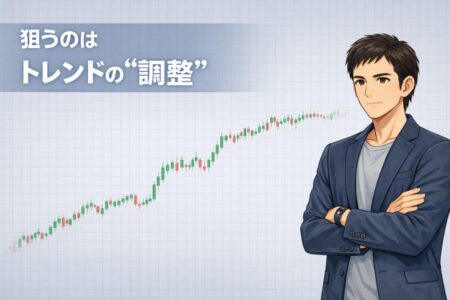 トレンド継続のための調整局面を狙う考え方を説明するイラスト