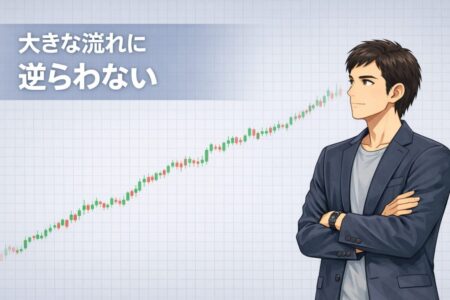 大きなトレンドの流れと調整局面の関係性を理解するためのチャートイメージ