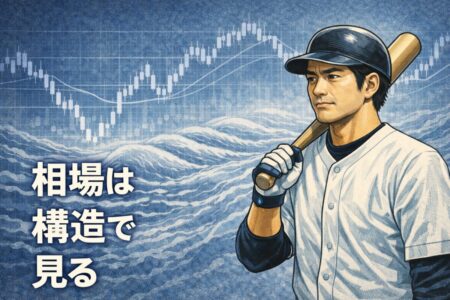 スイングハイとスイングローを基準に相場を見ることで判断が整理されることを示すイメージ