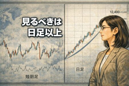 ノイズを除去して本質的な流れを見るために日足以上を見る重要性のイメージ