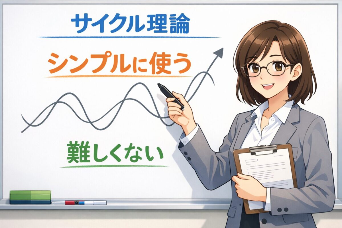 サイクル理論をシンプルに解説する教師風の女性キャラクター