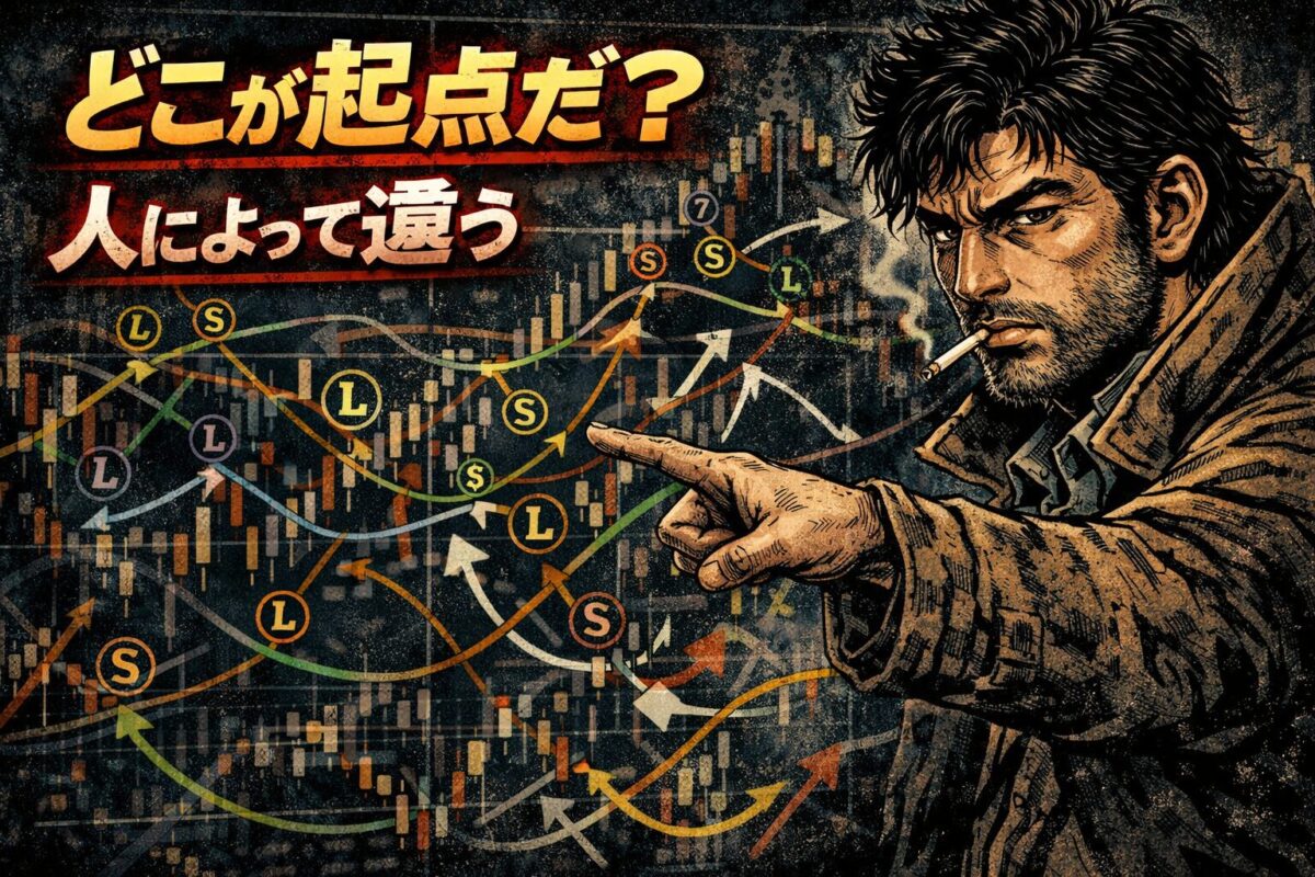 スイングハイとスイングローの解釈が人によって違う例