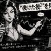 FXブレイクアウトで重要な「抜けた後」の値動きとロールリバーサルを解説する昭和劇画風アイキャッチ画像