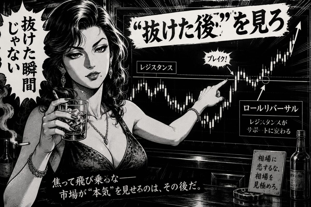 FXブレイクアウトで重要な「抜けた後」の値動きとロールリバーサルを解説する昭和劇画風アイキャッチ画像