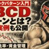 架空の覆面レスラーと4点のチャートを昭和劇画タッチで描いた、ABCDパターンの形・比率・資金管理と損切り実例を解説するアイキャッチ