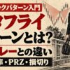 2000年代のルーズソックス姿の女子高生とチャートを昭和劇画タッチで描いた、バタフライパターンの形・比率・ガートレーとの違いを解説するアイキャッチ