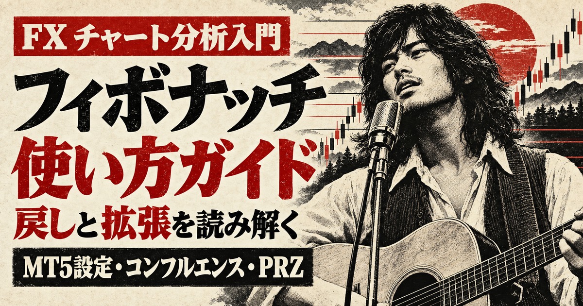 ギターを弾く70年代のフォークシンガーを昭和劇画タッチで描いた、フィボナッチの使い方・MT5設定・コンフルエンス・PRZを解説するアイキャッチ